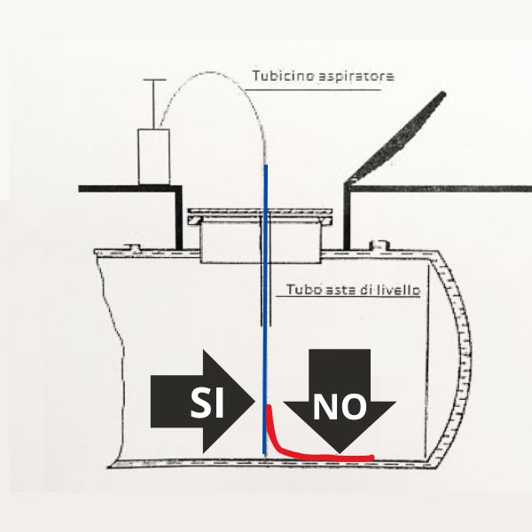Prelievo campione carburante in cisterna